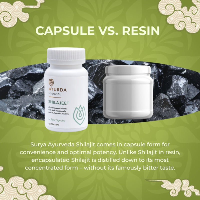 Shilajit (Shilajeet) 60 Capsules - Energy & Stamina