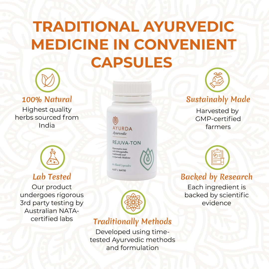 Rejuva-ton High Potency Ashwagandha Blend - 60 Capsules (ARTG Approved)