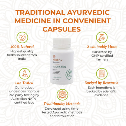 Rejuva-ton High Potency Ashwagandha Blend - 60 Capsules (ARTG Approved)